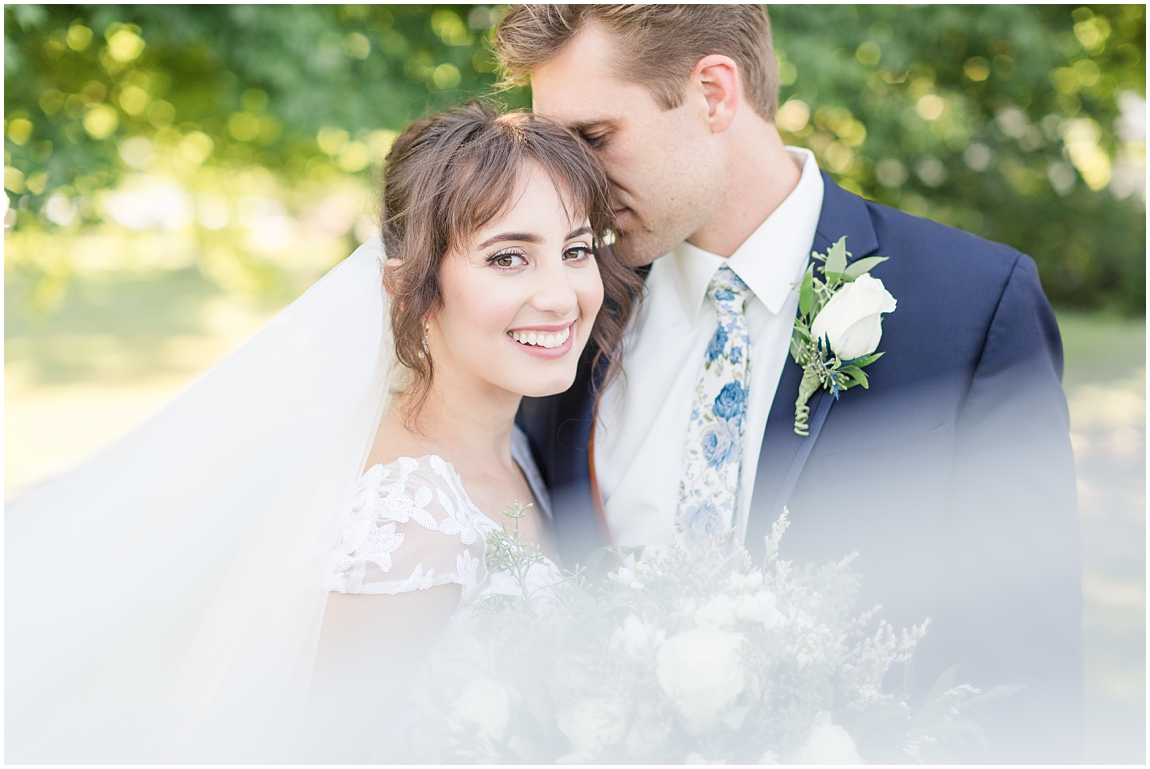 Wedding Veil Lengths: Choosing Your Style